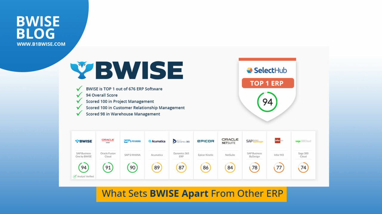 ERP Solution: What Sets BWISE Solutions Apart From Other ERP