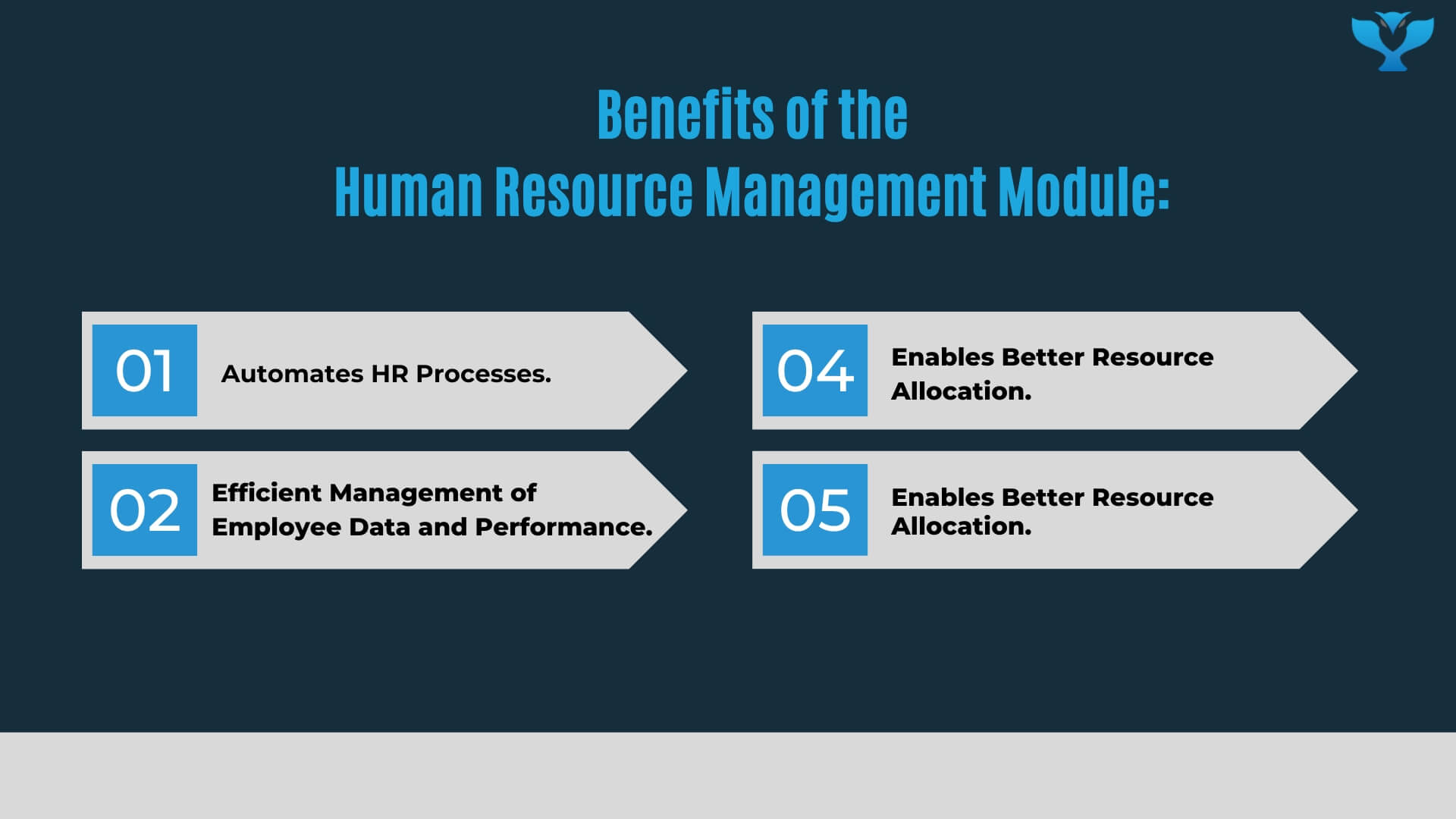 Human Resource Management Module<br />
