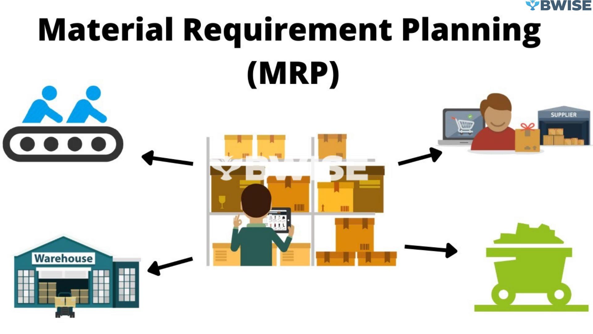 Essential Features of Modern MRP Solutions